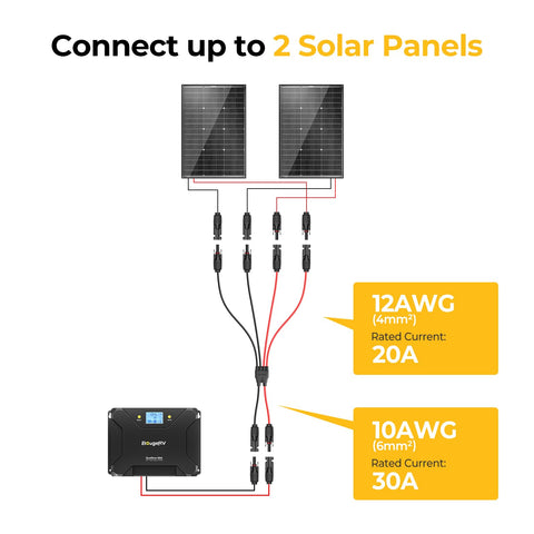 BougeRV color-coded red and black lines provide clear polarity during setup