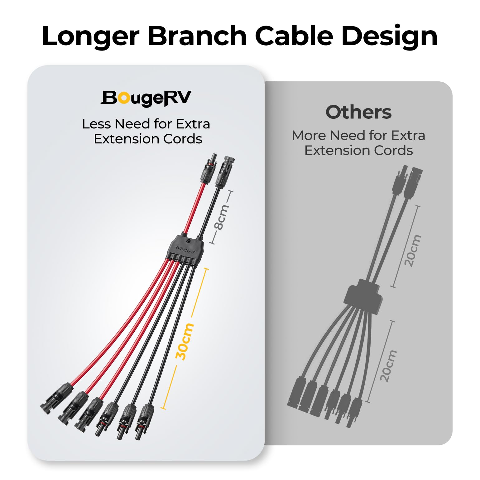 BougeRV Y-branch cable connects 2 to 3 panels for simple, scalable solar wiring.