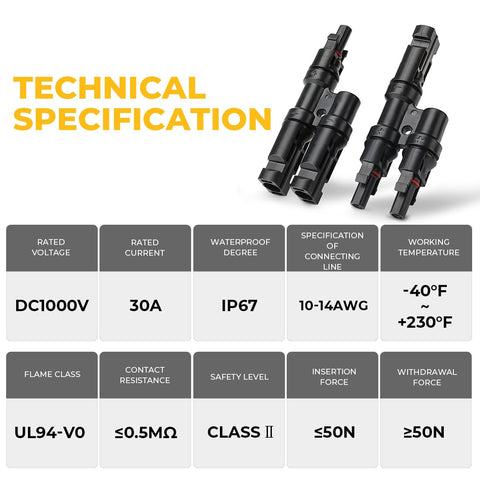 BougeRV connectors perform from -40°F to 230°F, suitable for all-season use.