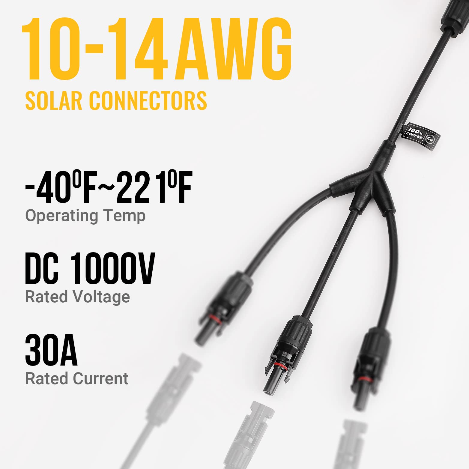 BougeRV connectors with double seals protect against rain and dust