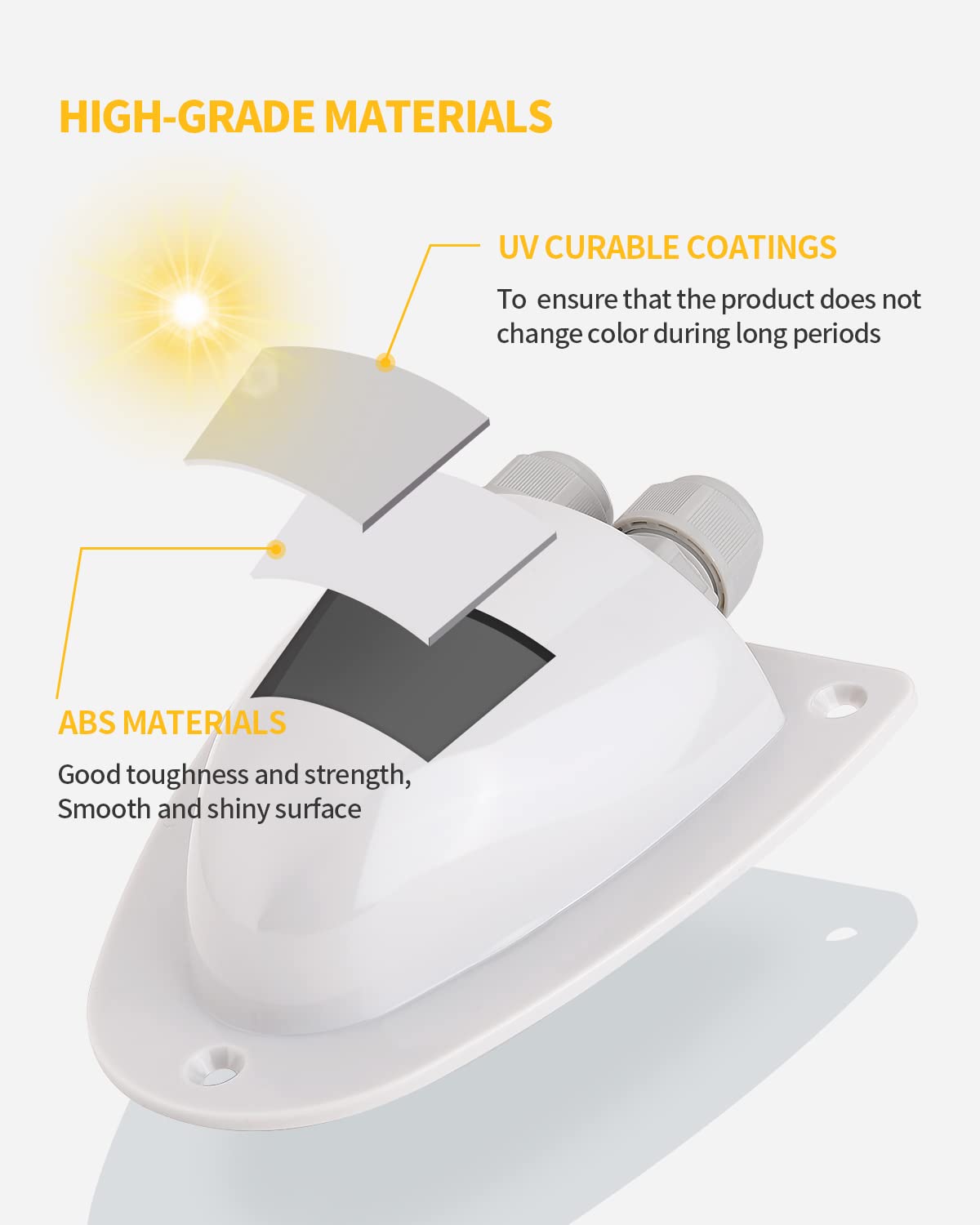 BougeRV ABS shell with UV resistance maintains color in outdoor conditions.