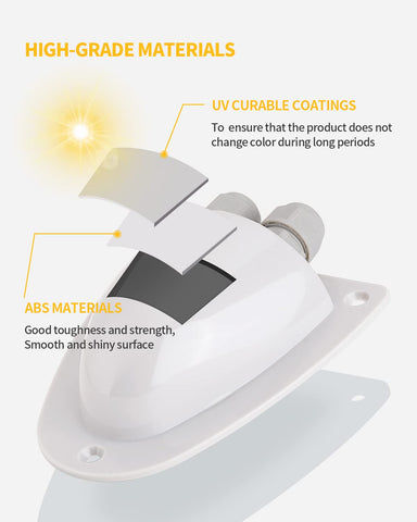 BougeRV ABS shell with UV resistance maintains color in outdoor conditions.