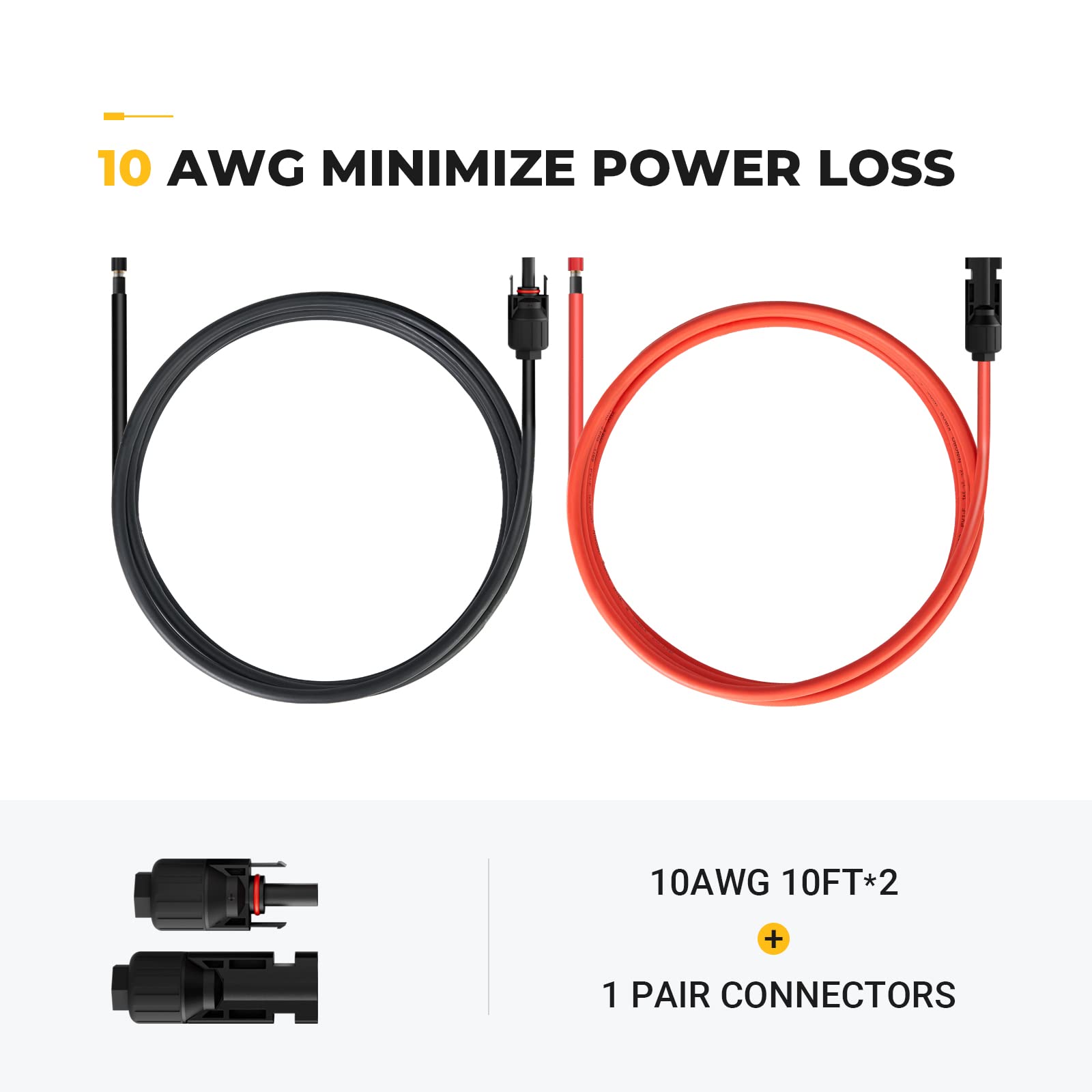 BougeRV dual connectors kit simplifies panel wiring.