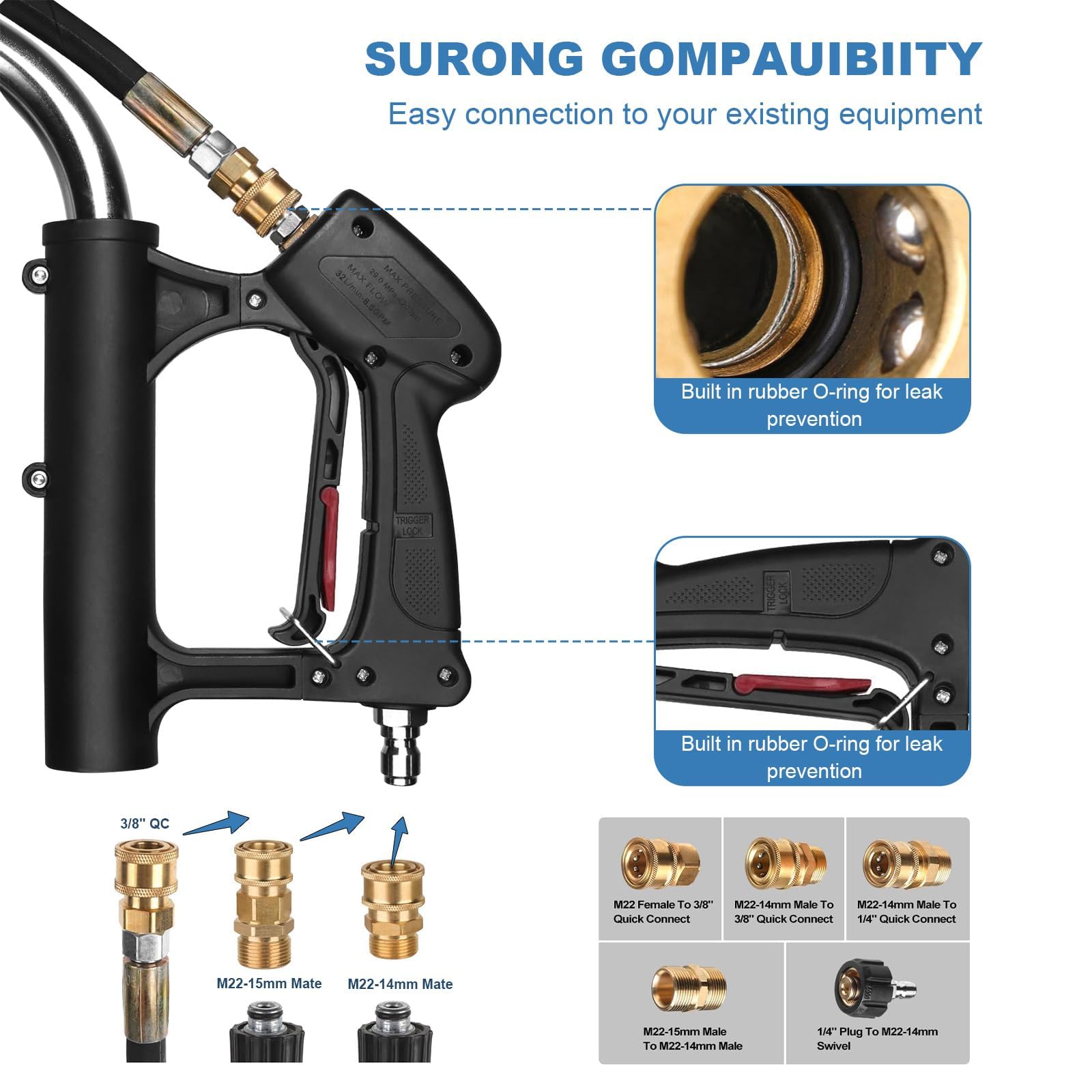 BouPower dual-handles provide enhanced control and reduced operator fatigue.