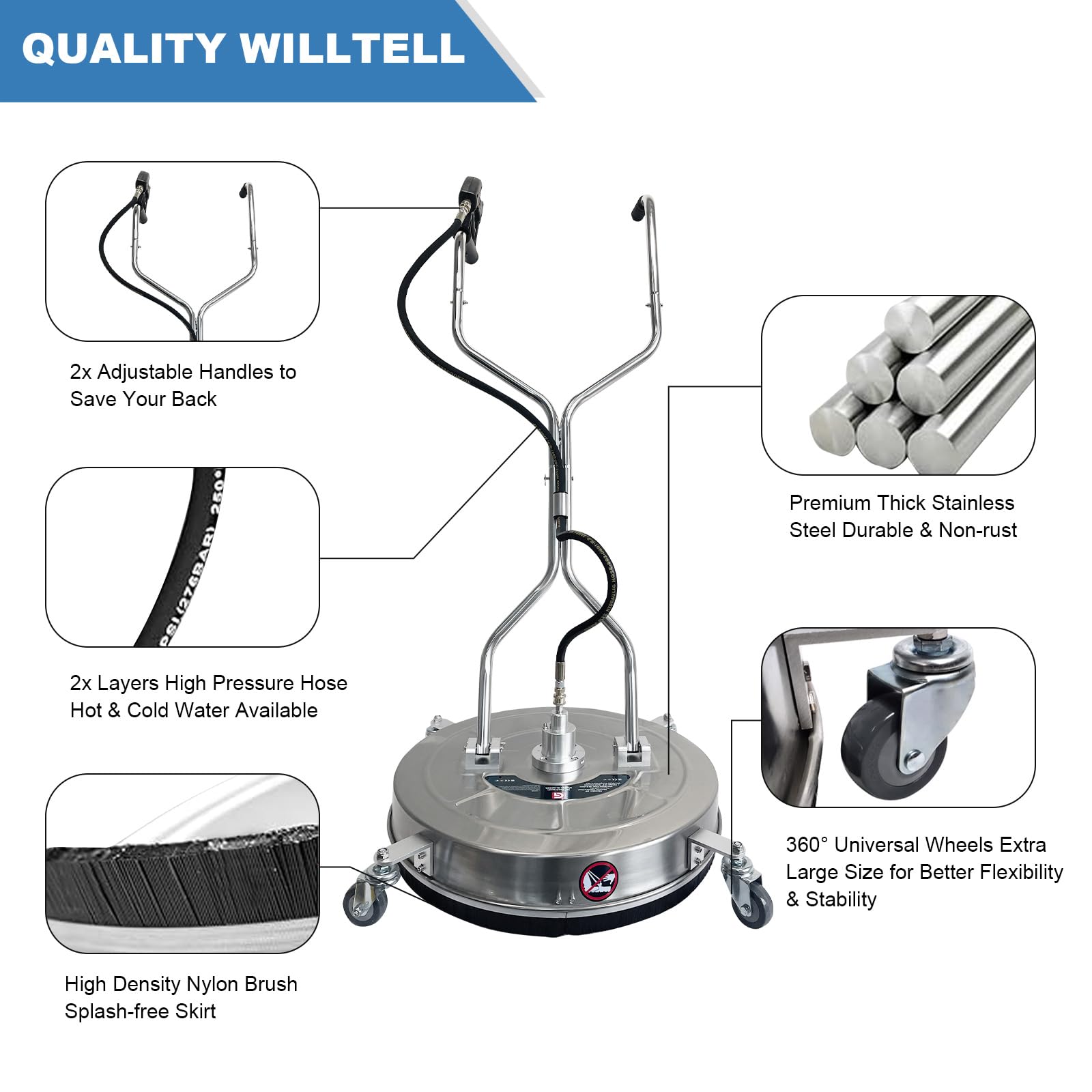 BouPower sealed, pre-greased swivel minimizes debris buildup for steady operation.