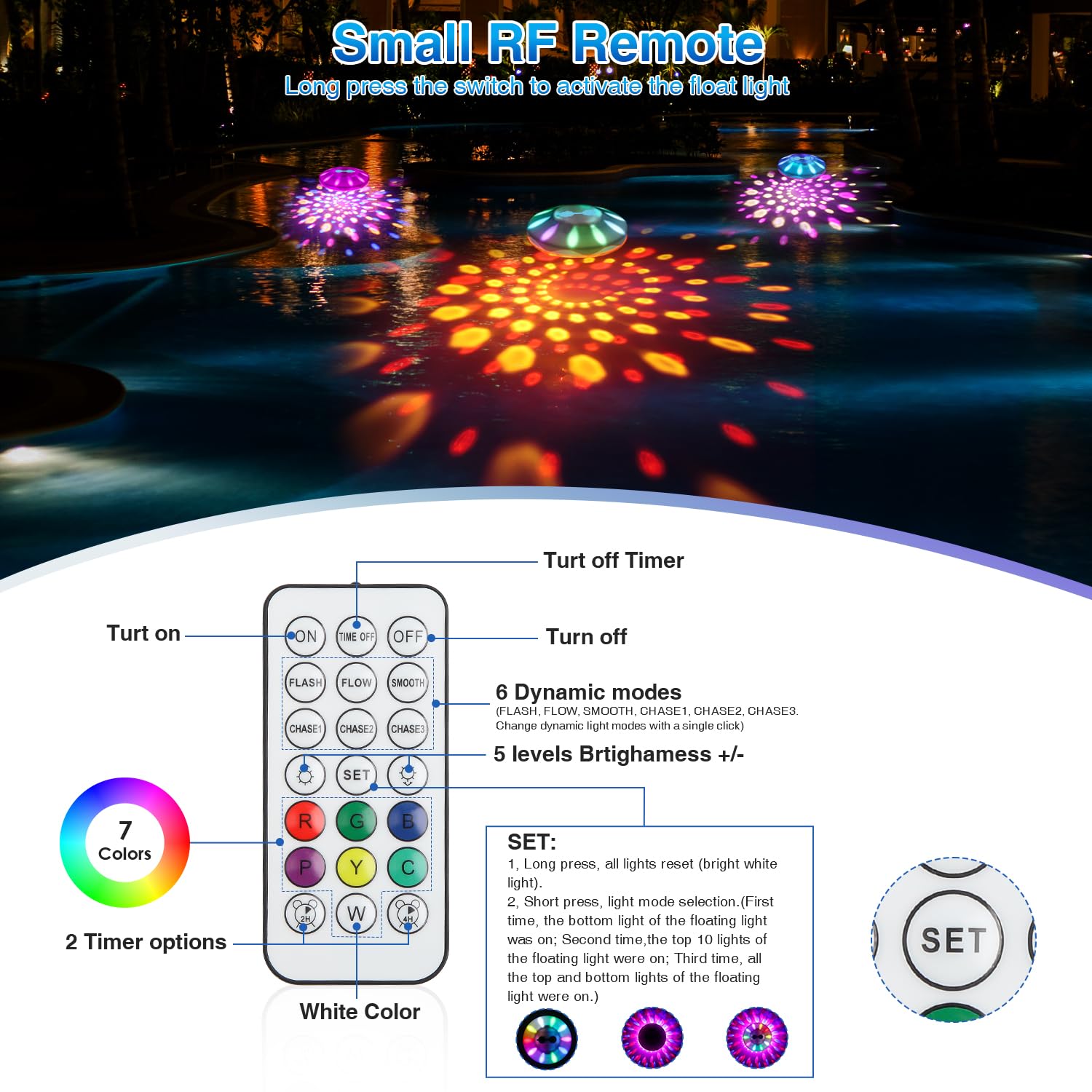 BOXPSII underwater glow demonstrates submerged lighting effect