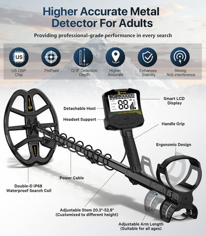 BOXTREN DSP chip provides stable, precise readings during hunts