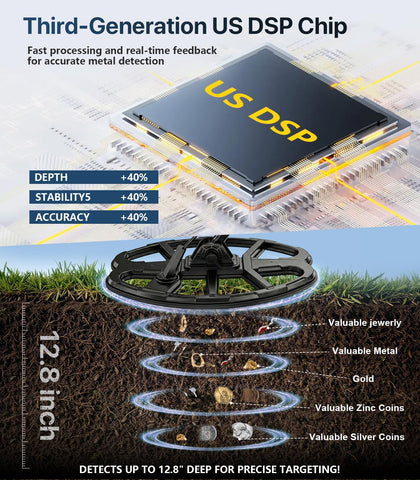 BOXTREN IP68 waterproof coil for beach and shallow-water scanning