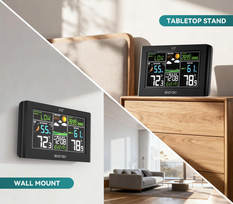 BOZYBO barometer forecast integrates pressure trends for nearby weather