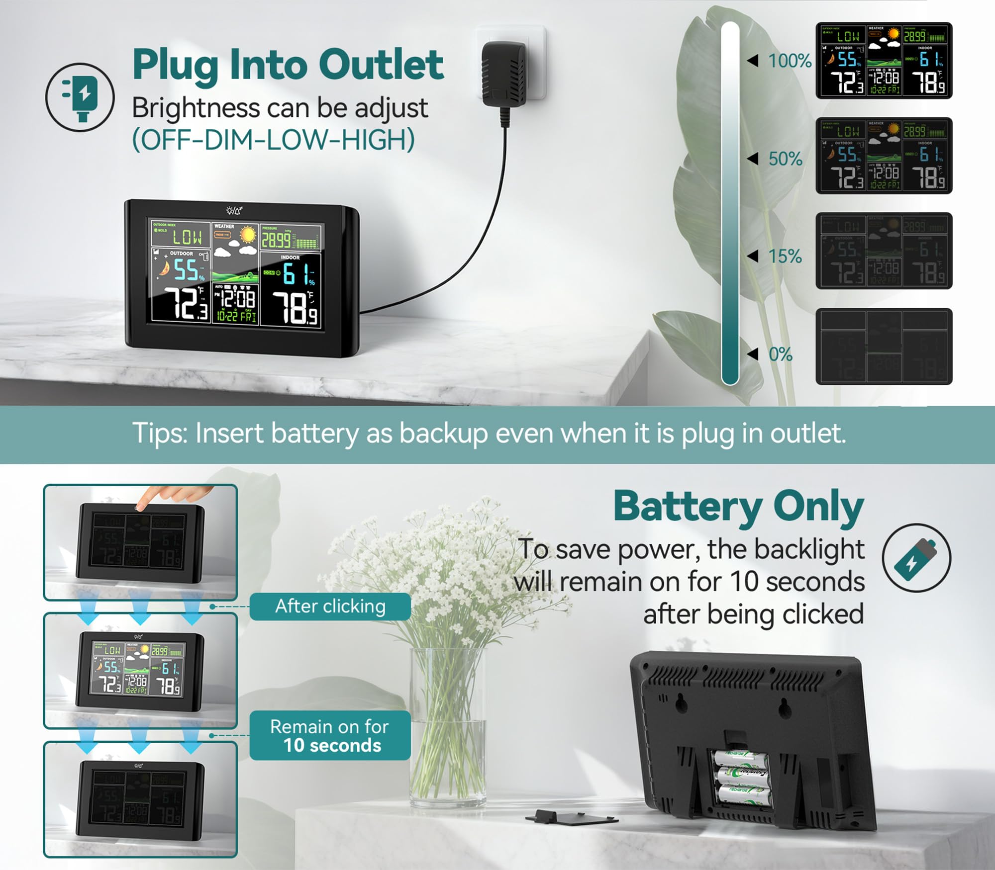 BOZYBO outdoor remote sensor captures temperature and humidity in multiple areas