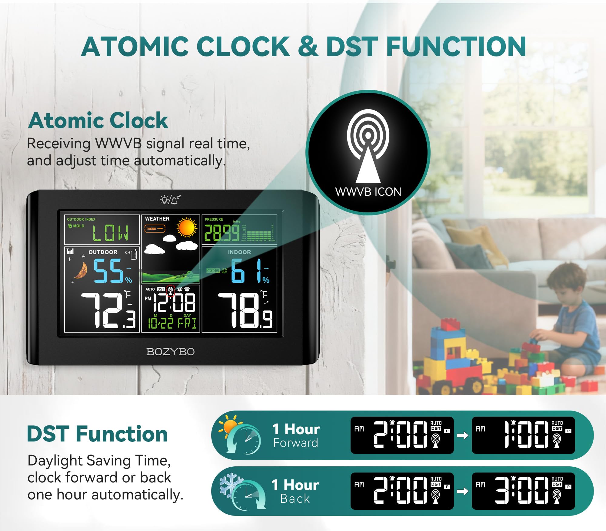 BOZYBO weather station showing WWVB automatic time and DST adjustments