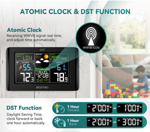 BOZYBO weather station showing WWVB automatic time and DST adjustments