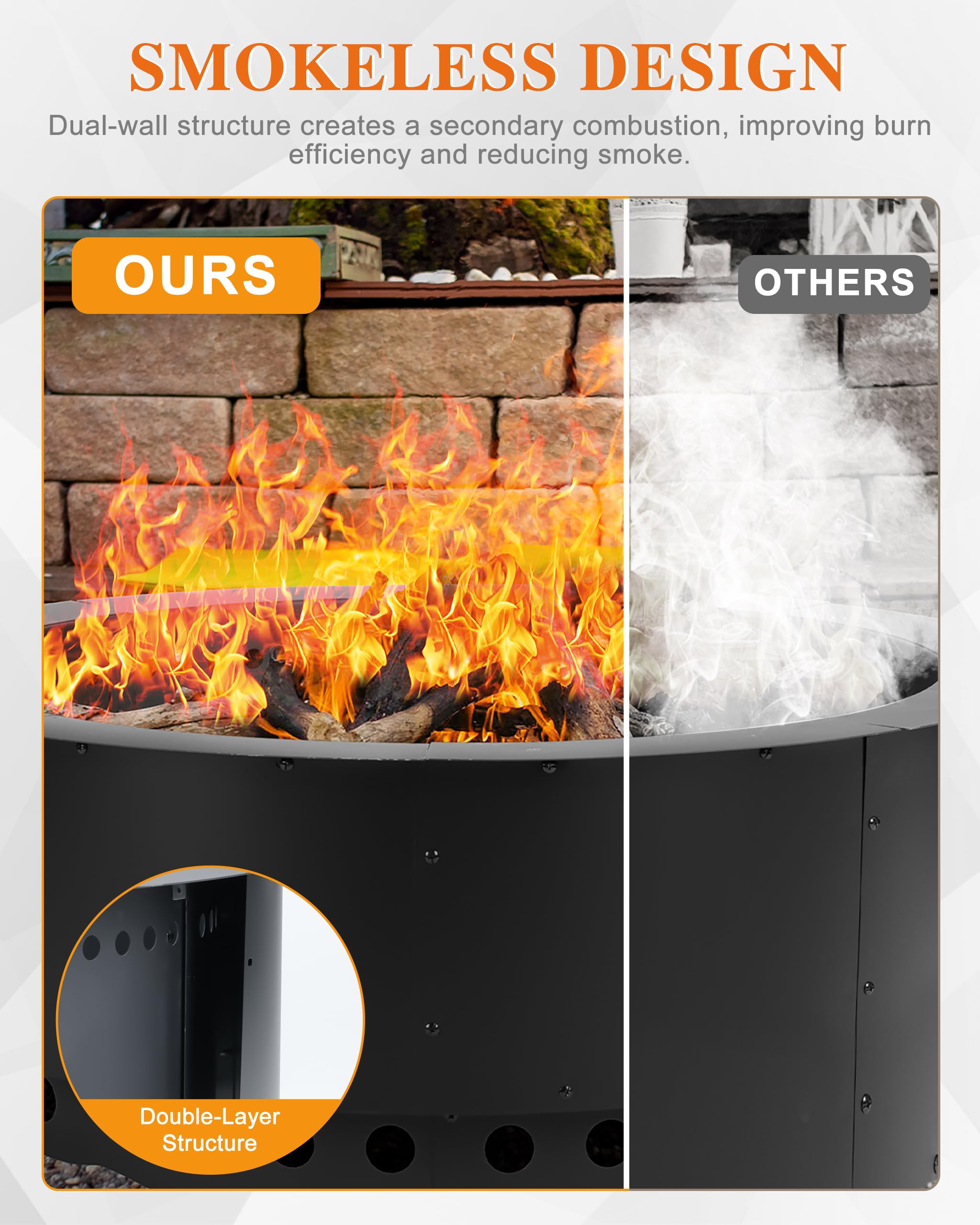BPS Metal Fire Pit Ring diameter-30in offers ample space for wood and longer burns