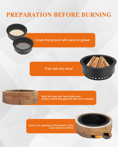 BPS Metal Fire Pit Ring DIY setup demonstrates easy brick or stone surround