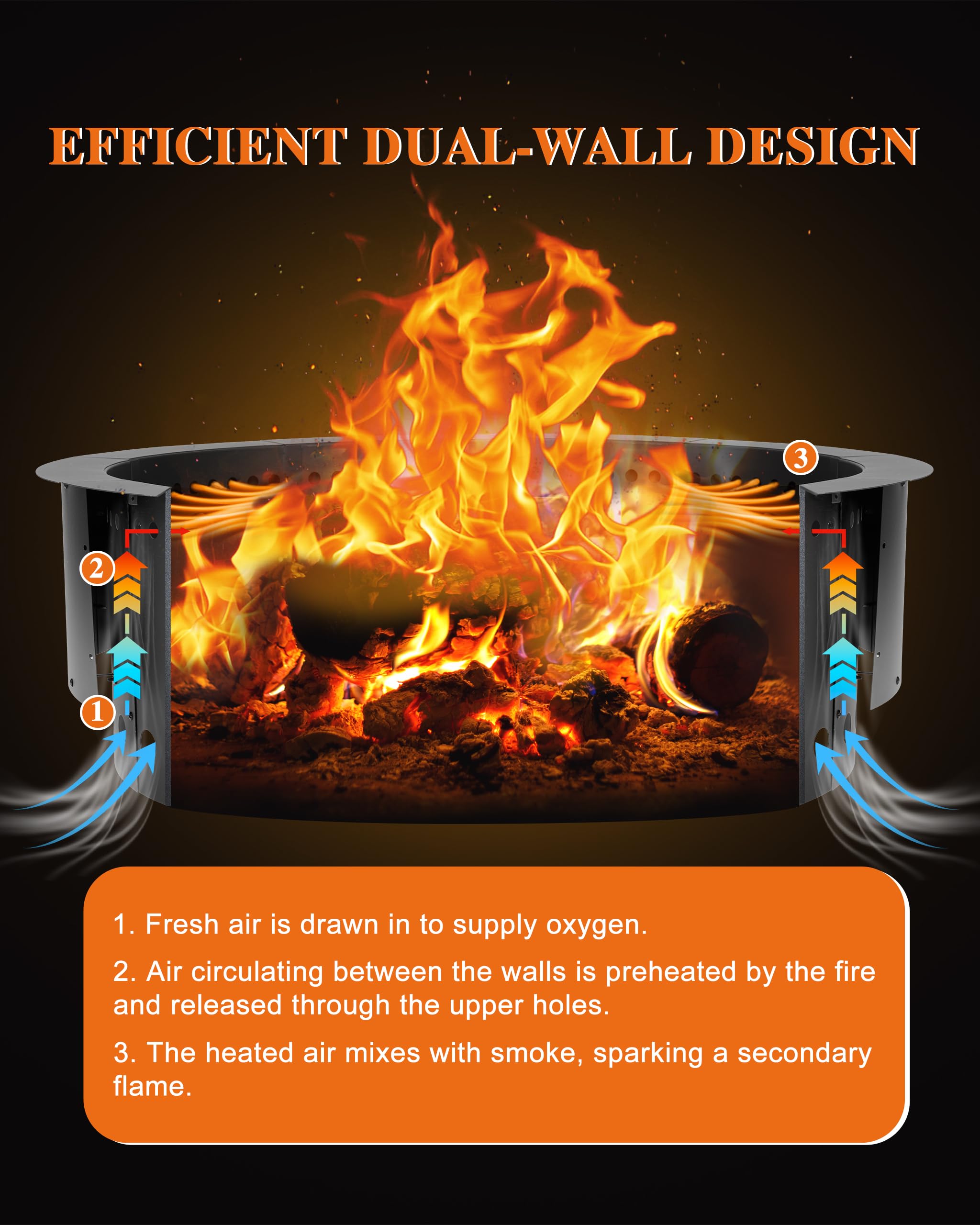 BPS Metal Fire Pit Ring durable material with 1.2 mm steel and high-temp coating
