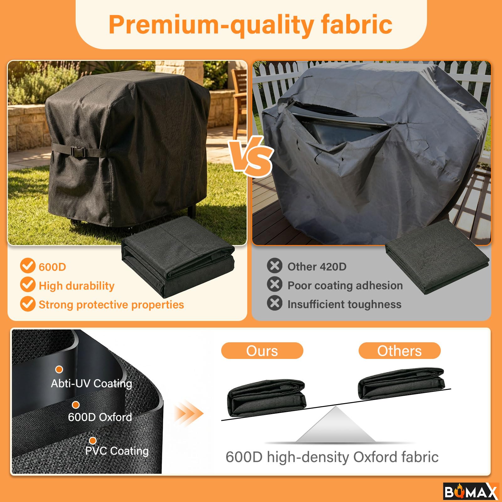 BQMAX easy on and off cover for quick outdoor grilling