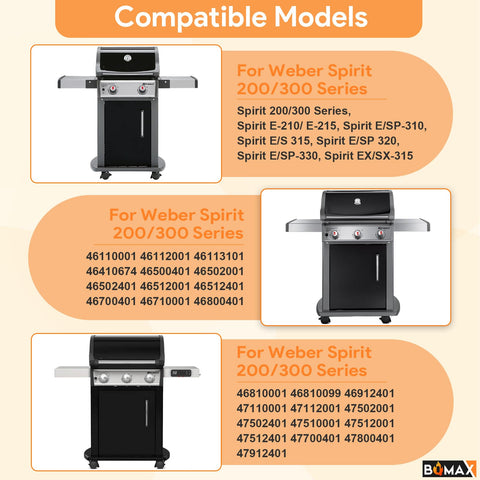 BQMAX locking-front-controls wheels improve grip and smooth stopping during grilling tasks