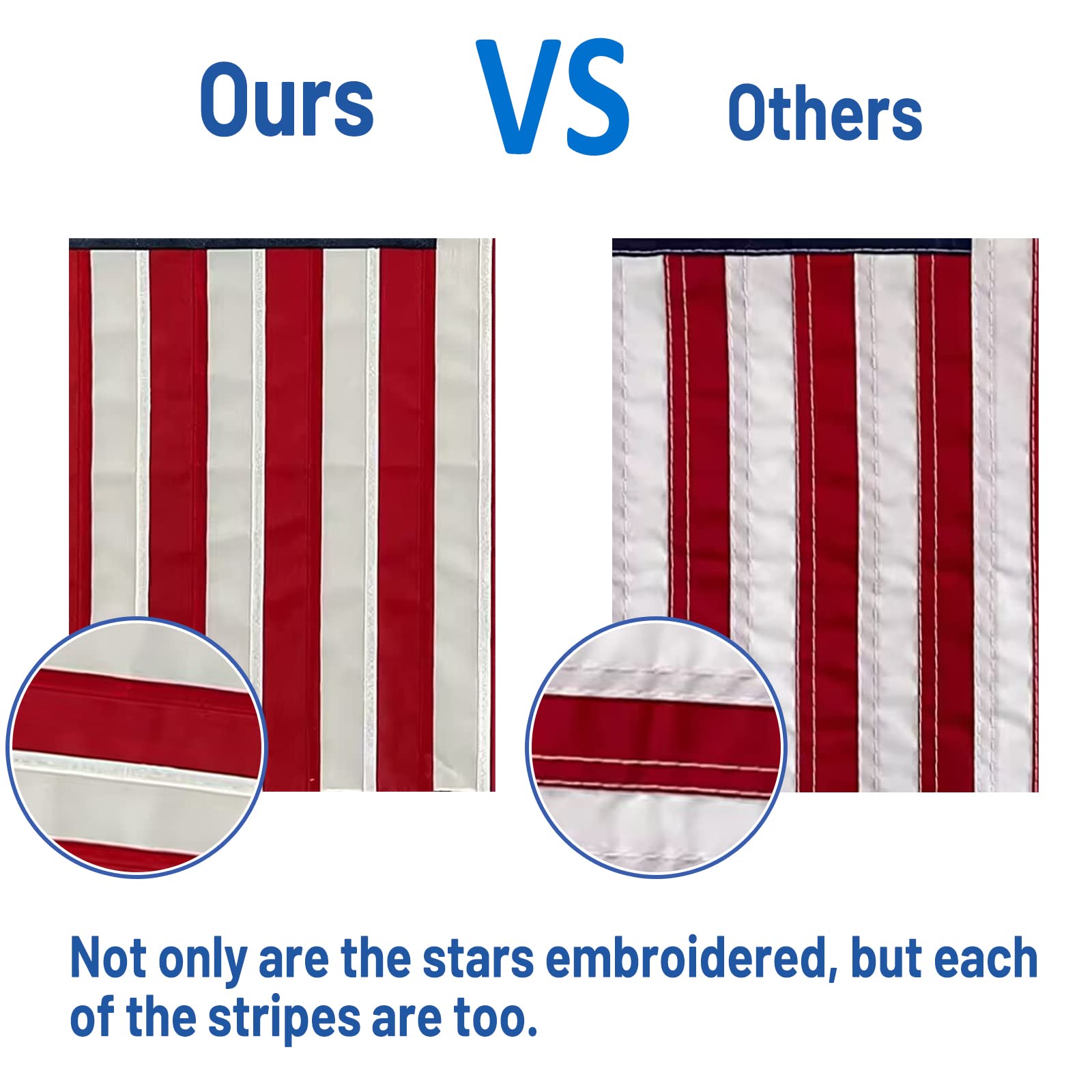 Bradford bright-color flag remains vibrant in outdoor conditions