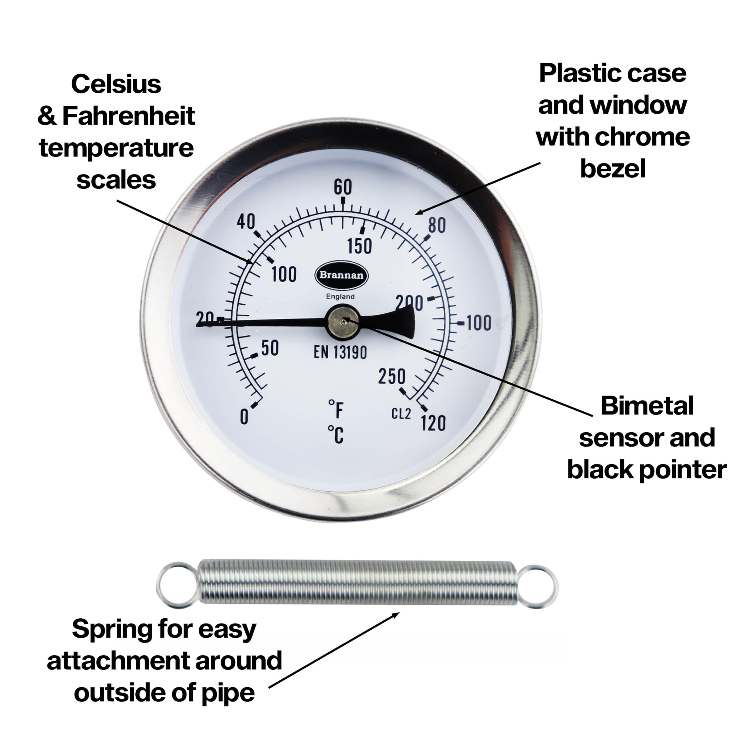 Brannan 0-120°C scale supports quick surface temperature checks