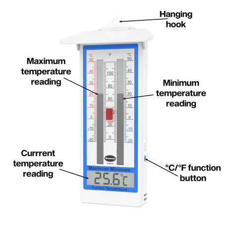 Brannan Digital Greenhouse Thermometer flip-out roof protects the display in varying weather.