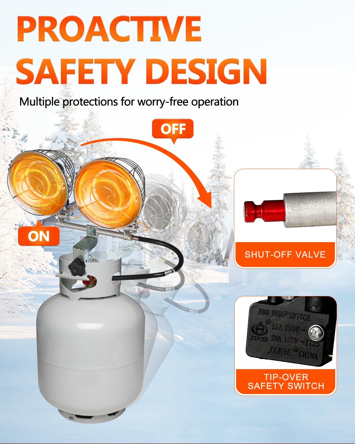 Safety features: tip-over switch and auto shut-off valve.