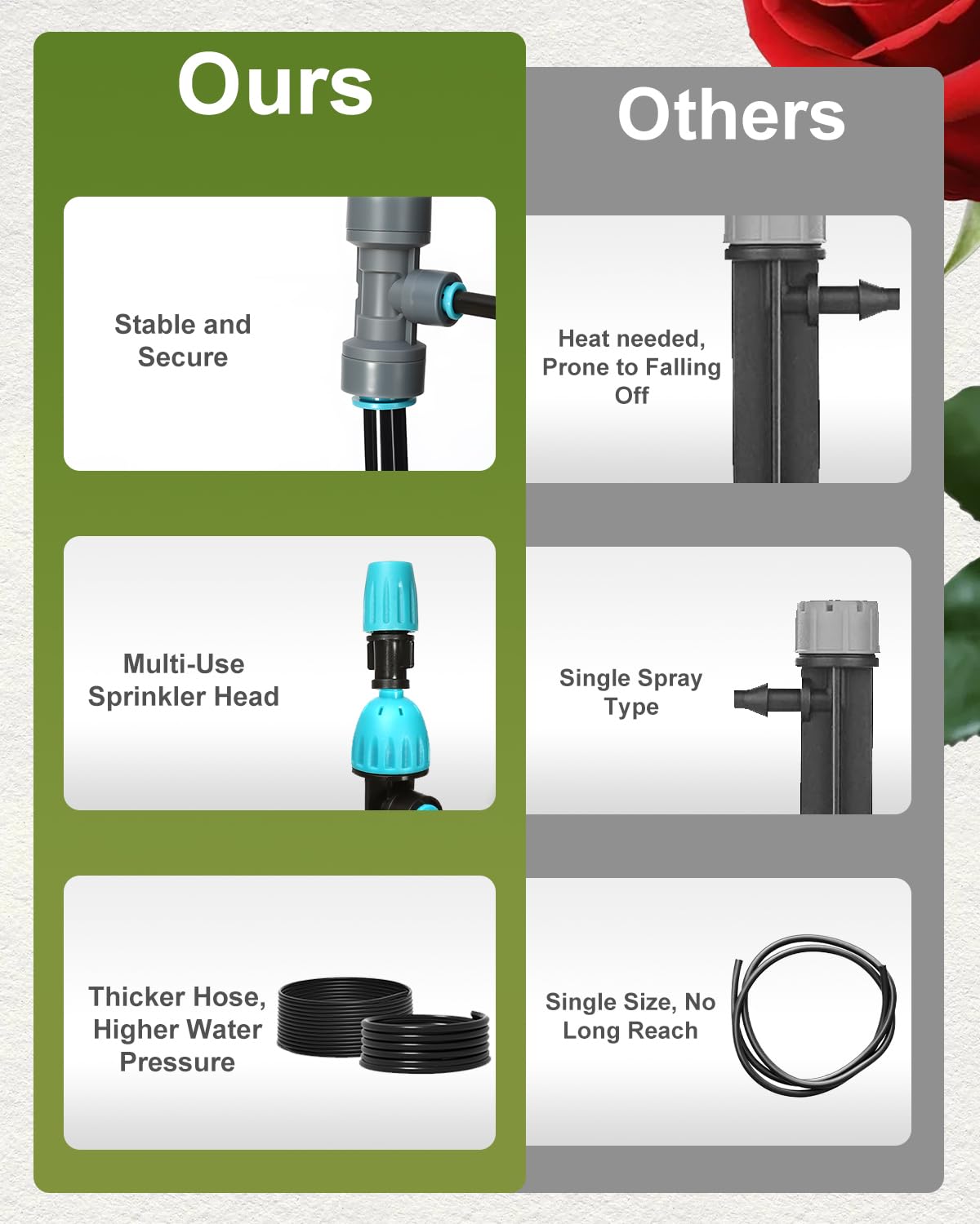 Breeze Touch quick-connect system for tool-free setup