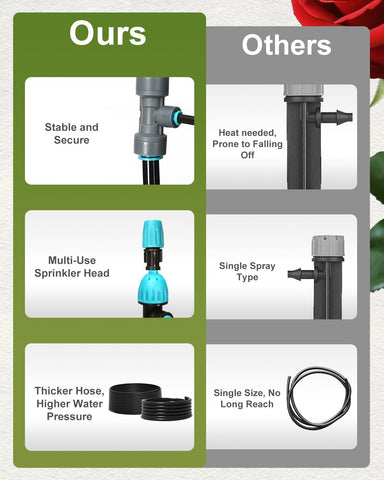 Breeze Touch quick-connect system for tool-free setup