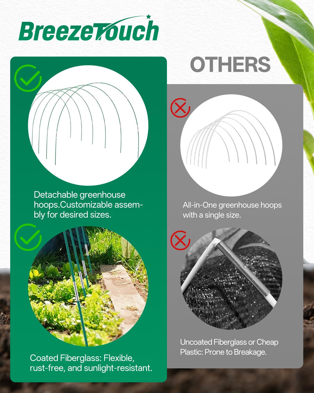Breeze Touch row cover is easy to secure outdoors.