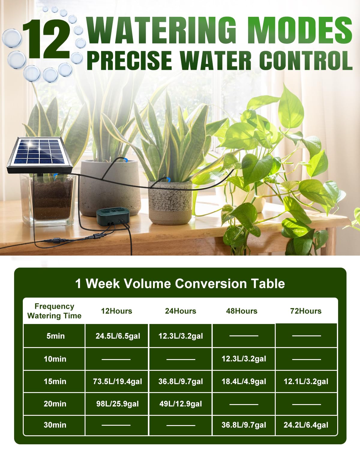 Breeze Touch draws water from a container for convenient plant care.