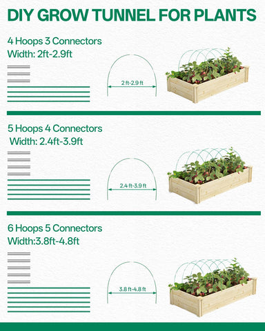 Breeze Touch frost protection for seedlings and vegetables.