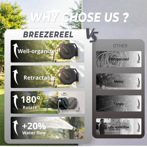 BreezeReel 3-ply reinforced hose demonstrates durability in outdoor use.
