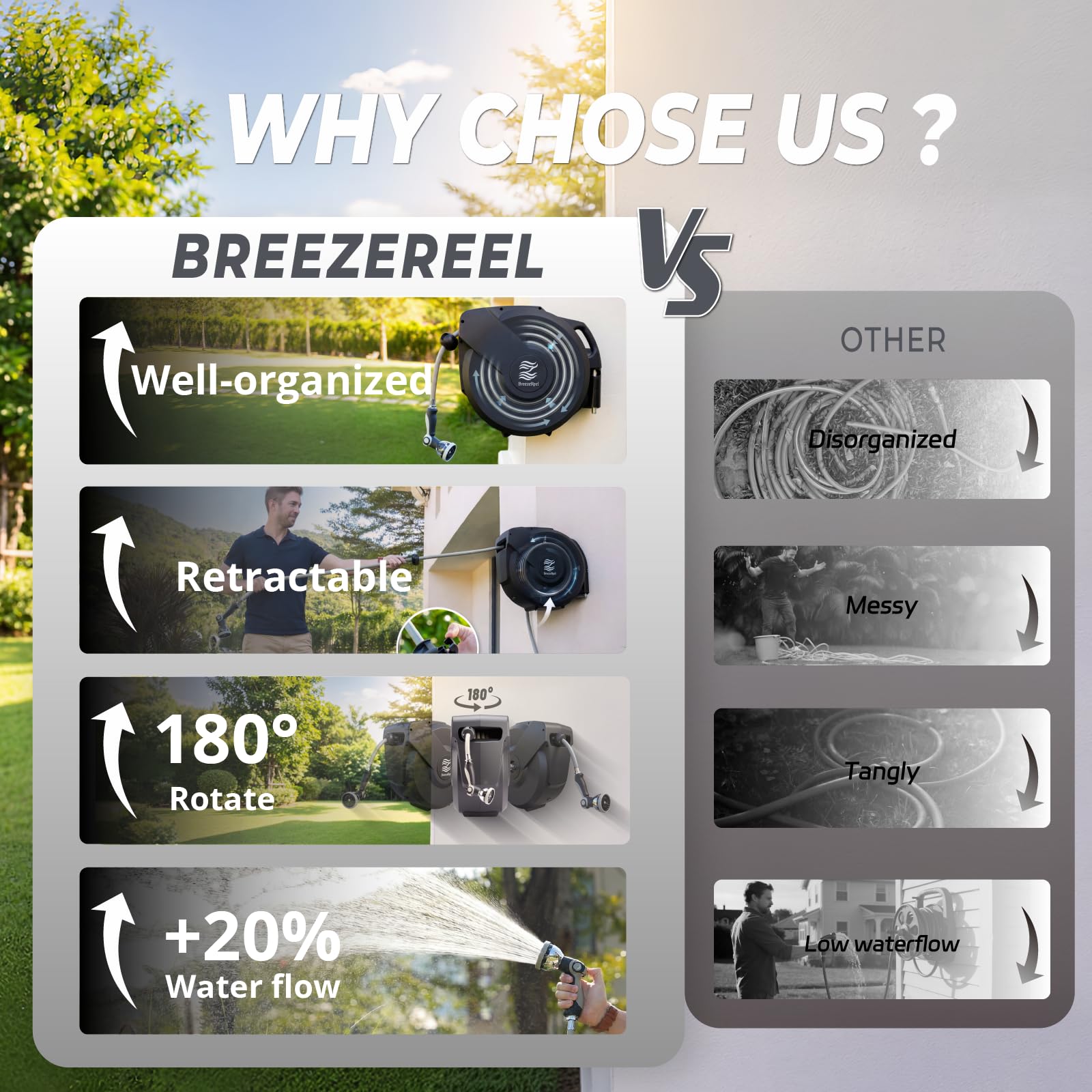 BreezeReel long-reach design covers distant garden spots without moving the reel.