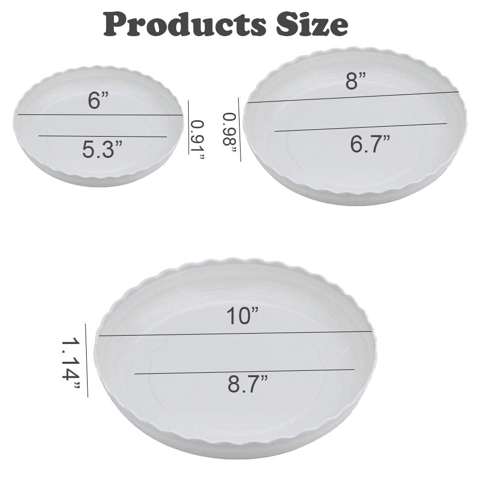 Brianver Yuanaiyi 8-inch saucer close-up emphasizing waterproof tray function
