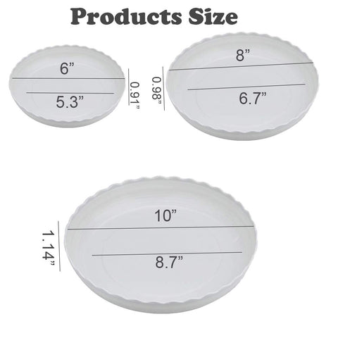 Brianver Yuanaiyi 8-inch saucer close-up emphasizing waterproof tray function