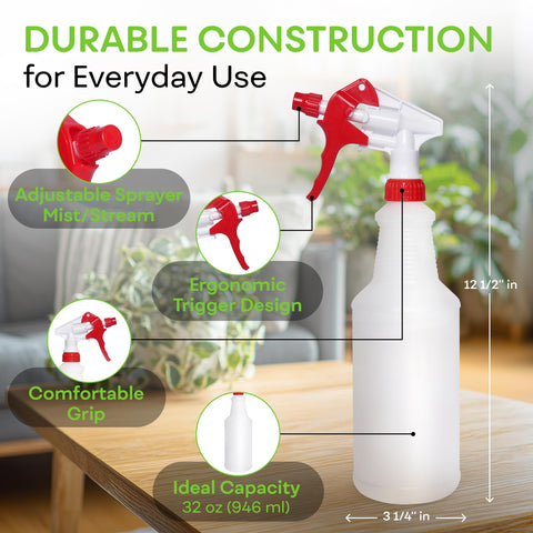 BRIGHTFROM chemical-resistant bottle handles cleaners and solvents with confidence.