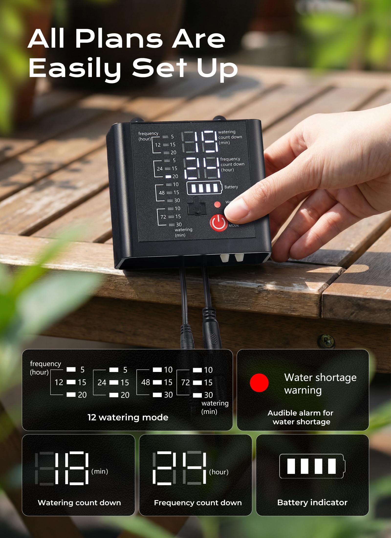 Brightown emitters and tees enable precise watering for diverse plant types.