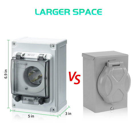 Briidea detachable front panel simplifies internal wiring