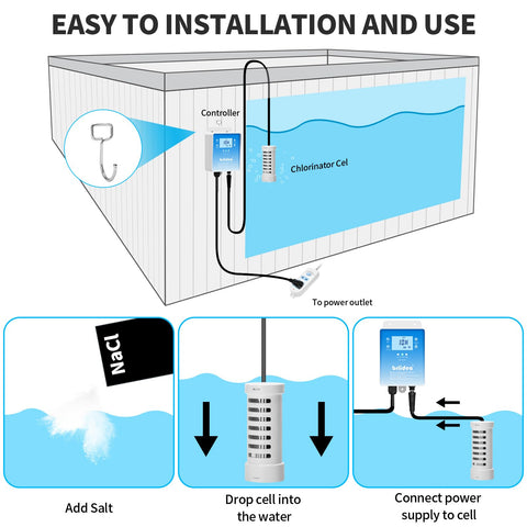 Briidea low-salt alert display highlighting proactive water quality monitoring