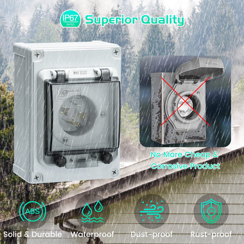 Briidea larger wiring space facilitates quicker, neater wiring