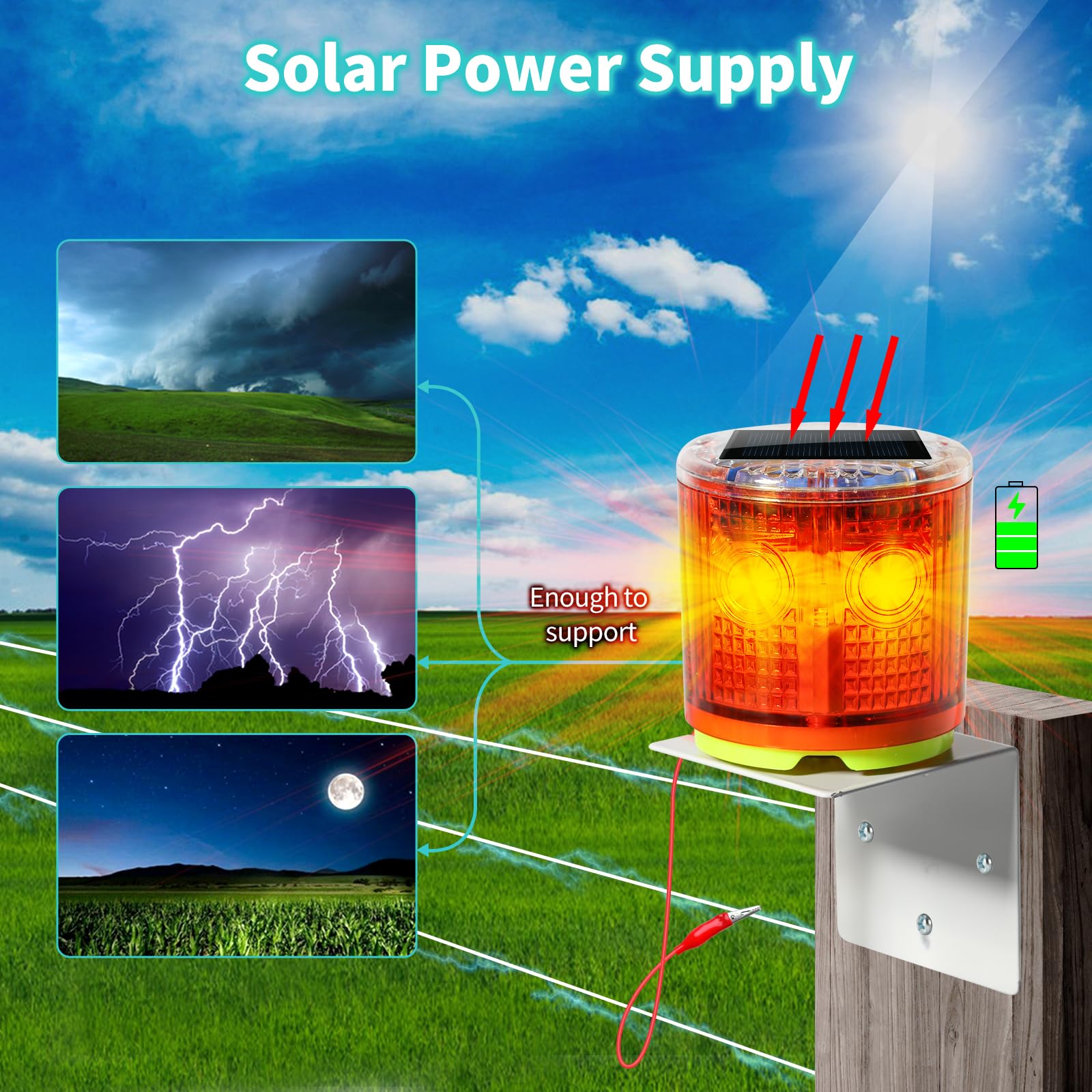 Briidea wide illumination half-mile range enables distant visibility and alerts.