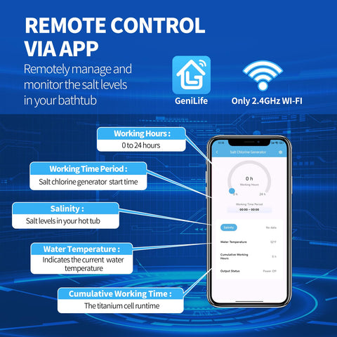 Briidea control dashboard in the GeniLife app enables remote spa management