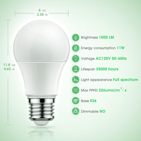Briignite easy-install E26 base fits most fixtures for quick setup.