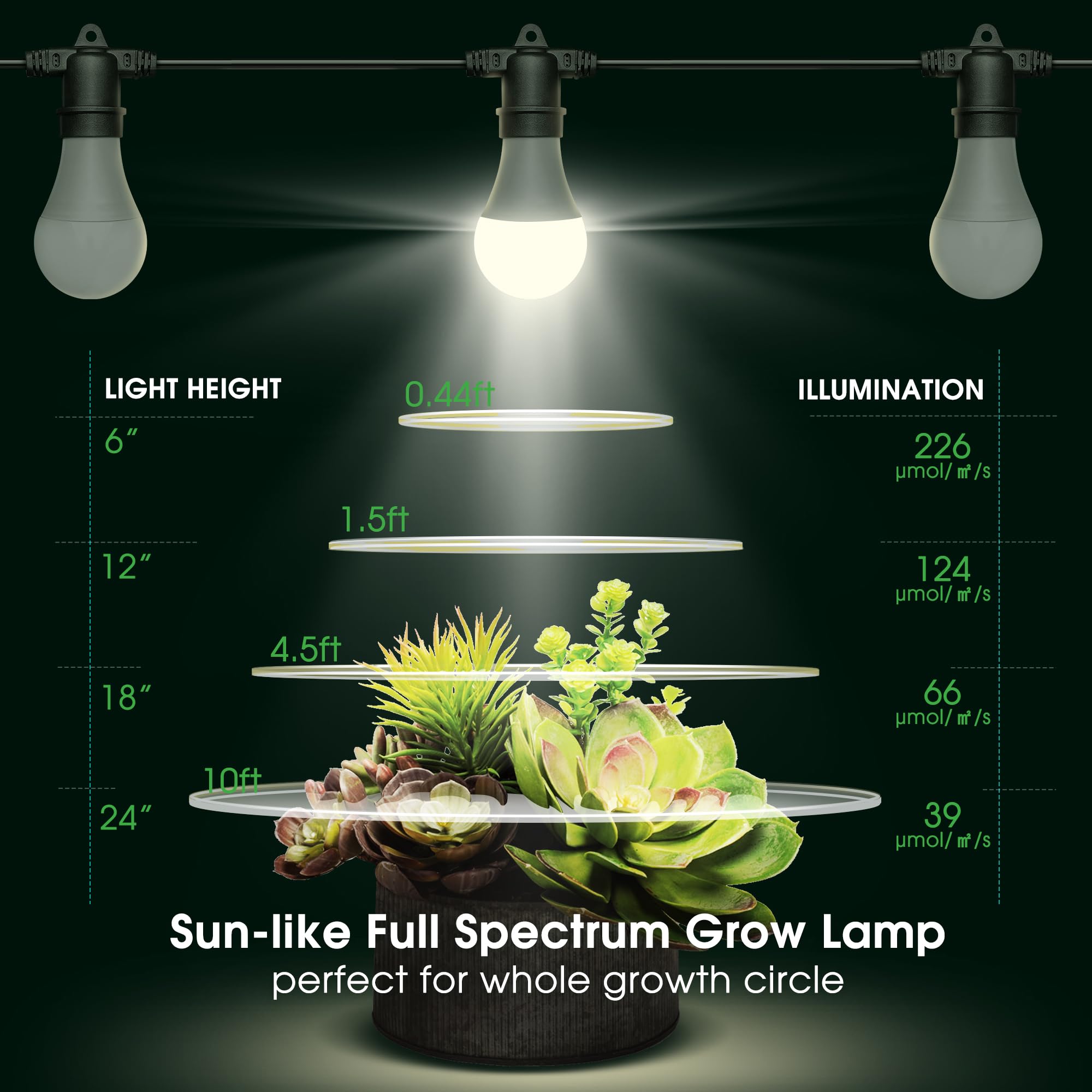 Indoor Briignite plant light doubles as ambient lighting for spaces