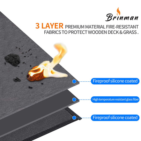 Brinman deck mat with waterproof backing keeps surfaces clean.