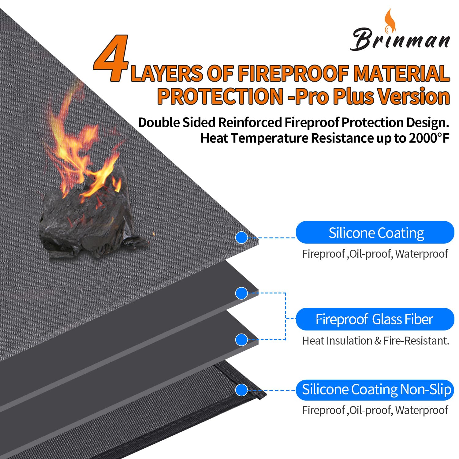 Brinman easy-clean mat can be rinsed with hose or soap