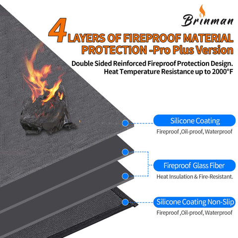 Brinman easy-clean mat can be rinsed with hose or soap