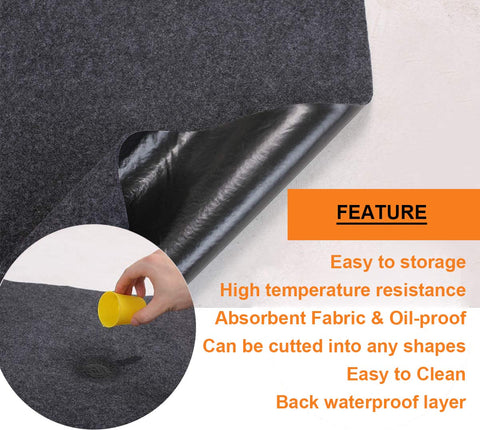 Brinman 4mm thick under grill mat emphasizes durable protection.