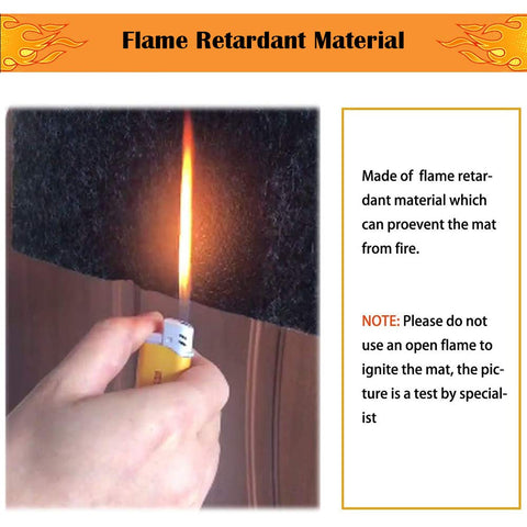 Brinman mat close-up highlighting anti-slip backing for safety.