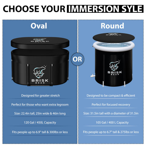 Brisk Bear XL Oval Ice Bath Tub with digital timer enables precise recovery intervals.