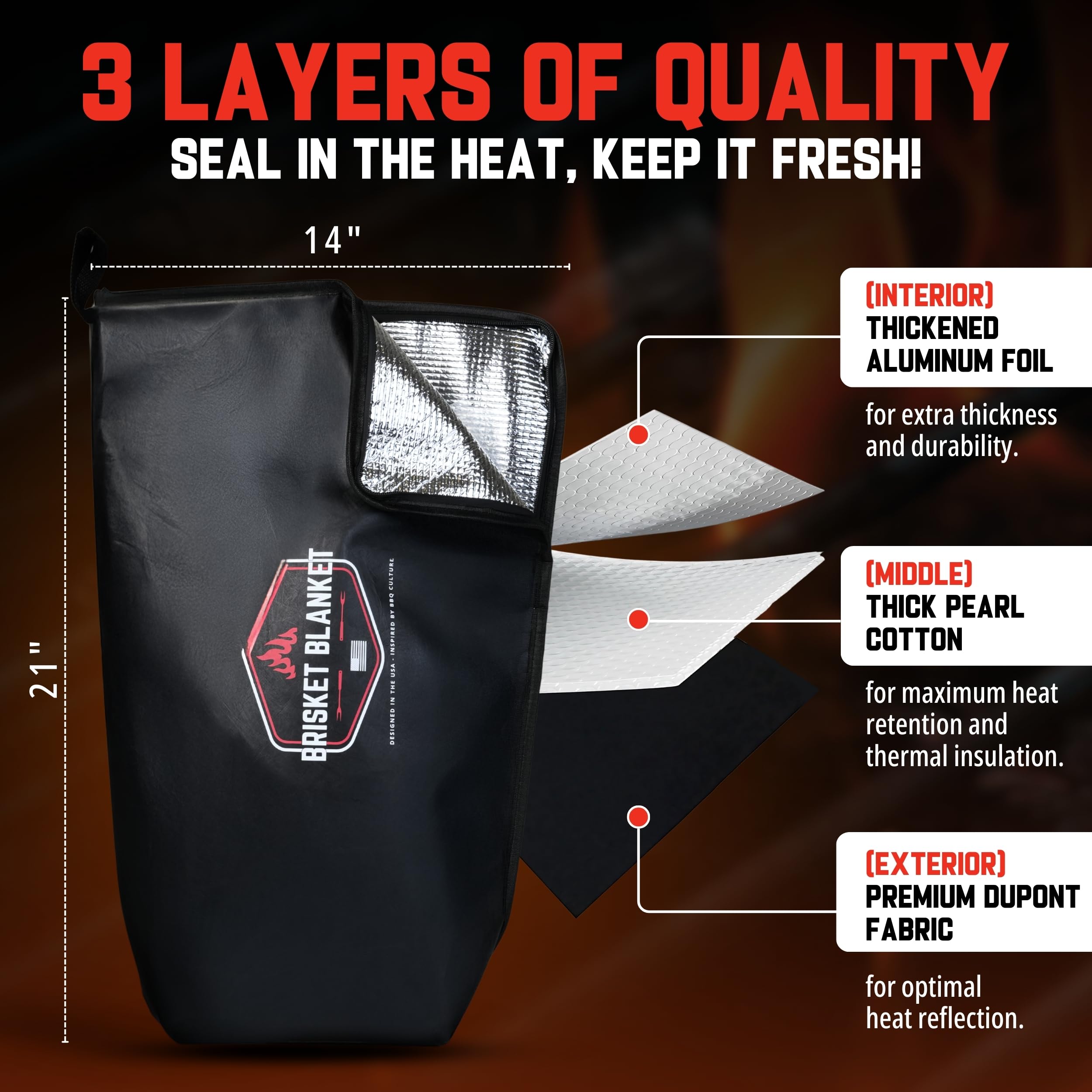Brisket Blanket folds flat for compact storage and portability.